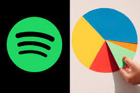 Spotify Pie: así puedes ver y compartir tu pastel de gustos musicales