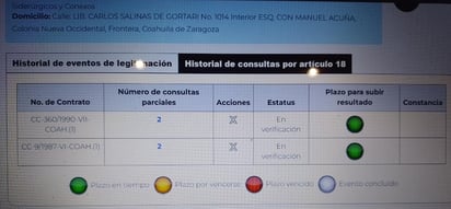 Democráticos cumplen en plataforma requisitos de legitimación de contratos