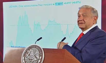 AMLO celebra que el peso siga “fortachón”; la inflación sigue bajando, destaca