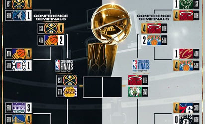 NBA Playoffs: Estos son los días y horarios para las Finales de Conferencia: Los cuatro mejores equipos pelean por un lugar en las finales