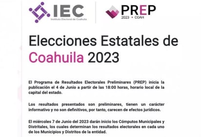 A las 6 de la tarde se activará el PREP; el miércoles declaran ganador a gobernador y diputados 