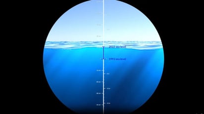 Este vídeo de la NASA es la mejor forma de entender cómo ha crecido el nivel del mar en los últimos años