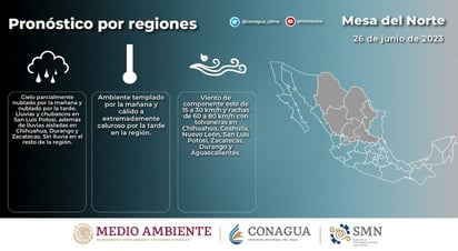 Continuarán altas temperaturas