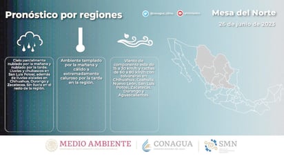 Conagua pronostica que continuarán las altas temperaturas en Coahuila