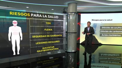 ¿Qué es el dióxido de azufre y por qué es peligroso para la salud?