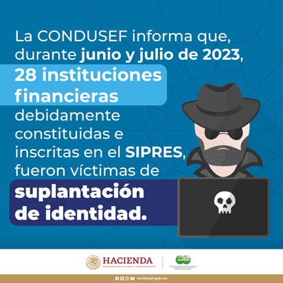 Condusef detecta 28 financieras víctimas de robo de identidad