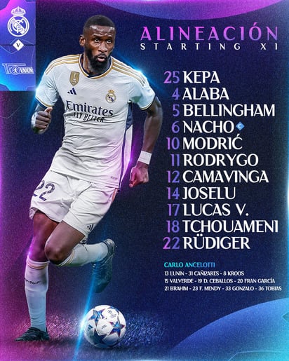 Alineaciones del Real Madrid vs Union Berlín en la Champions League