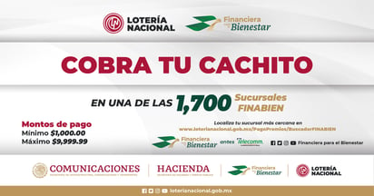 Resultados del Sorteo Superior 2780 de la Lotería Nacional del viernes 22 de septiembre de 2023