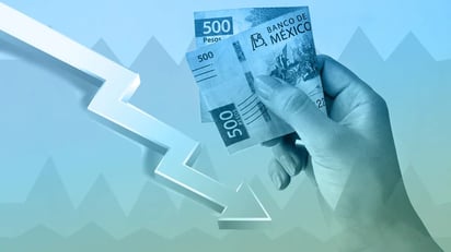 El peso mexicano retrocedió a su peor nivel desde abril