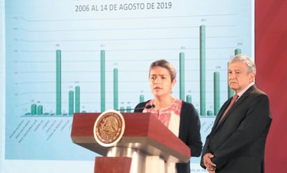 AMLO arremete contra Karla Quintana por su trabajo en la Comisión Nacional de Búsqueda