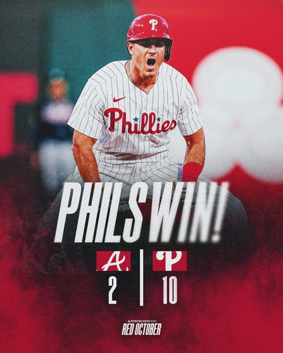 Los Phillies vencieron 10-2 a los Bravos y toman la delantera en su Serie Divisional