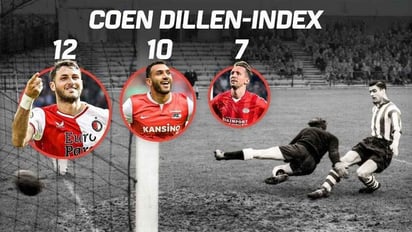 Santi y la marca que parece imposible que supere en la Eredivisie