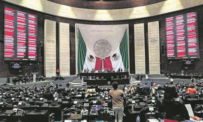 Diputados inician discusión de 3 mil 93 reservas al dictamen del Presupuesto 2024