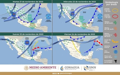 Primera tormenta invernal de la temporada Llega hoy frente frío