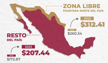 Salario mínimo: ¿Cuánto aumentaría y cuánto ganarían los trabajadores en 2024?