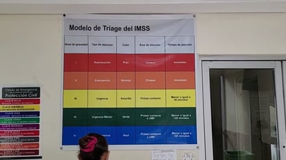 Clasificación de las urgencias médicas depende de la gravedad del paciente