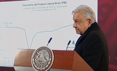 AMLO prevé crecimiento del PIB de 1.3% anual, a pesar de caída con la pandemia