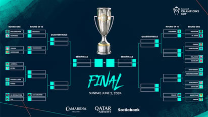 Así quedaron los partidos de la Copa de Campeones de Concacaf 2024