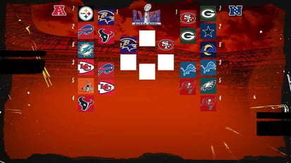 Así se jugarán, al momento, las Finales de Conferencia de la NFL