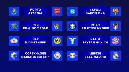 Champions League: los favoritos para superar los octavos de final