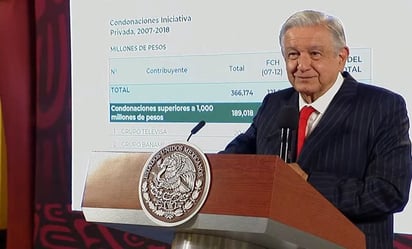 Los impuestos no se los roba el gobierno van para los más pobres: AMLO