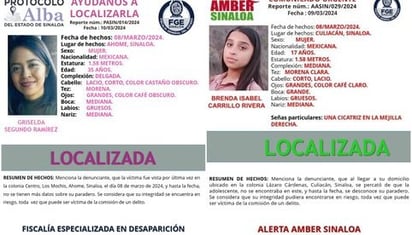 Localizan a 2 mujeres con vida, tenían reporte de desaparecidas