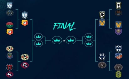 Concacaf confirma fechas y horarios para los 4tos de final de la Champions Cup