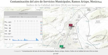 Reconoce SEMA mala calidad del aire