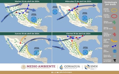 Registran temperaturas más altas en el año