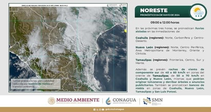 Se pronostican altas temperaturas y posibles lluvias durante el fin de semana en Saltillo y Monterrey