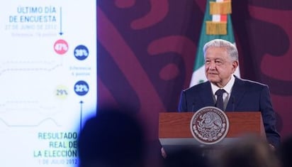 AMLO admite enfrentamientos en frontera de Chiapas con Guatemala pese a presencia de la Guardia Nacional