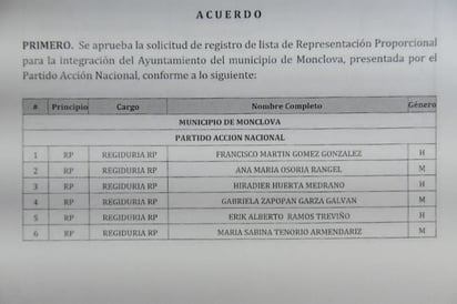 Plurinominales se repartirán sólo entre 2 partidos políticos