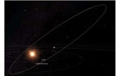 Asteroides asesinos vuelan cerca de la Tierra 