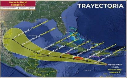 Huracán Beryl baja a categoría 4