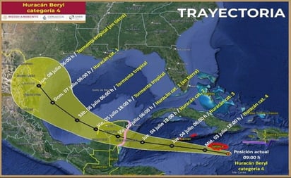 Huracán Beryl: Quintana Roo entra en Alerta Amarilla