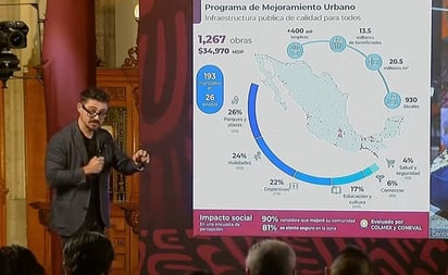 AMLO : El titular de la Secretaría de Desarrollo Agrario, Territorial y Urbano, destacó los avances de planeación y mejoramiento urbano