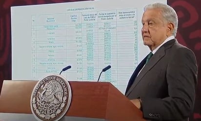 AMLO : Hay refresqueras, cementeras, gasolineras, equipos de futbol, acereras, petroleras y tiendas departamentales