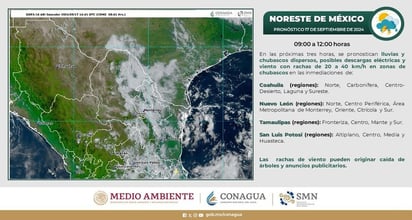 Esperan más lluvias y rachas de viento en Coahuila