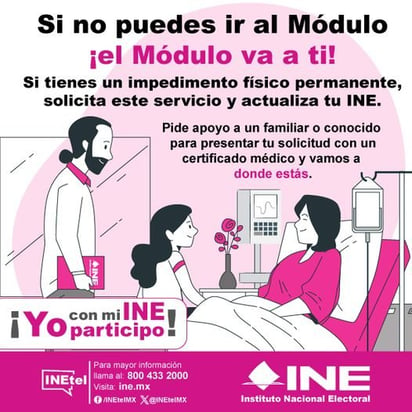 INE:  Documentación necesaria, certificado médico, nombre completo, trámite, dirección y teléfono.