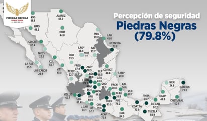 seguridad nacional : La ciudad fronteriza de Piedras Negras ratificó su posición como la frontera más segura de México. 