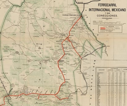 Una reseña histórica: el ferrocarril internacional mexicano