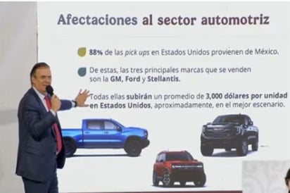 Aranceles: Un arancel del 25% elevaría el precio de las pickups en 3 mil dólares por unidad.