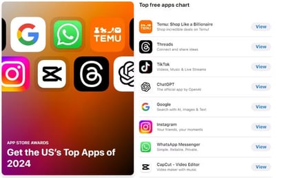 Temu: La app de origen chino funciona como cualquier plataforma de ventas