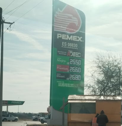 Economía 