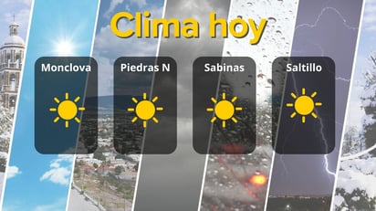 ¡Prepárate para un día soleado! Coahuila registra temperaturas agradables y cielo despejado