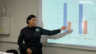 Policía Violeta