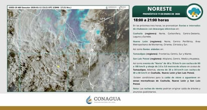 Clima