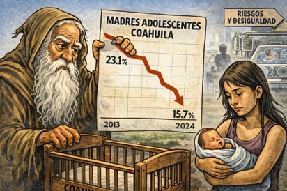 Encuesta