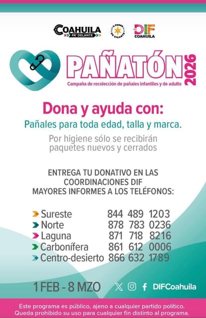  Pañatón 2026