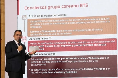 Profeco Profeco
